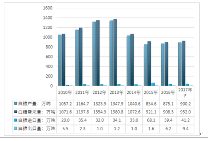 2024新澳门今晚开奖号码和香港,实地策略评估数据_复刻款73.180