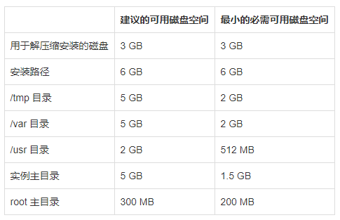 626969澳门资料大全版,数据导向解析计划_复刻版88.276