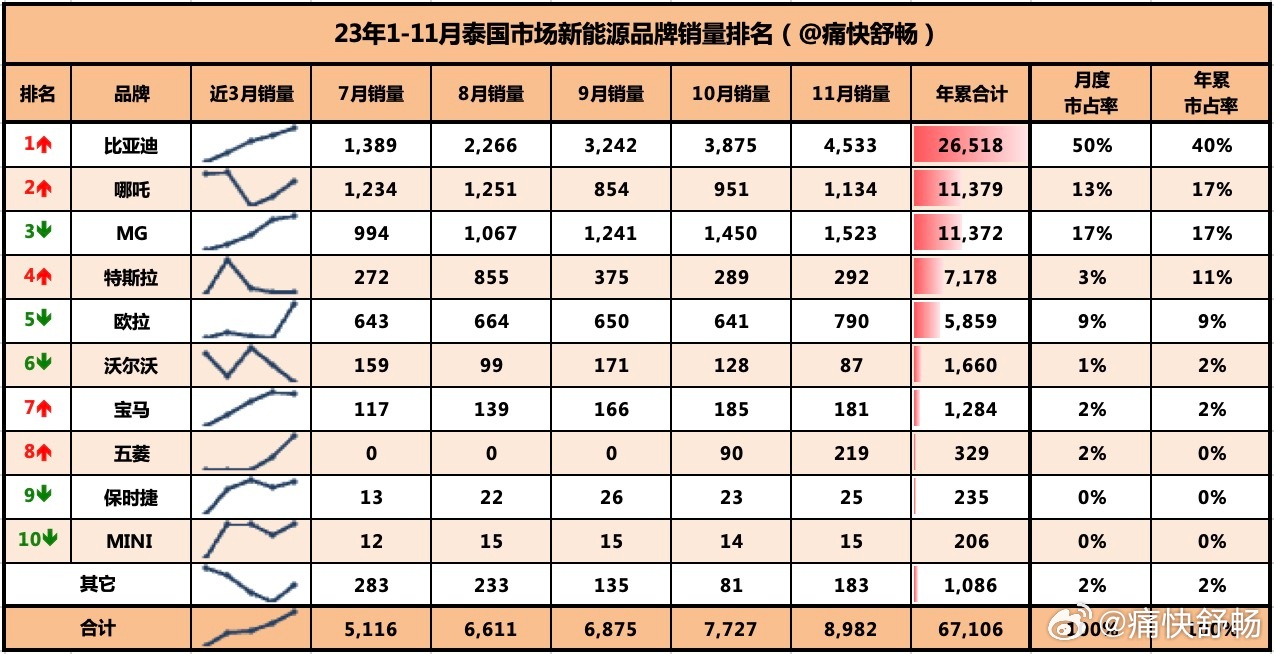 精准一肖100 准确精准的含义,深入分析定义策略_U66.124