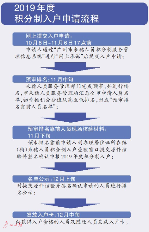 新澳最准的免费资料,实践性方案设计_尊享版98.566