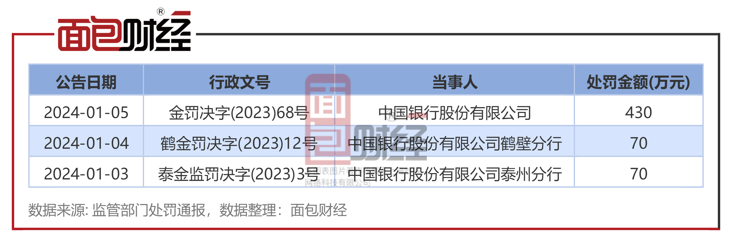 2024香港历史开奖结果查询表最新,实践解析说明_Surface47.900