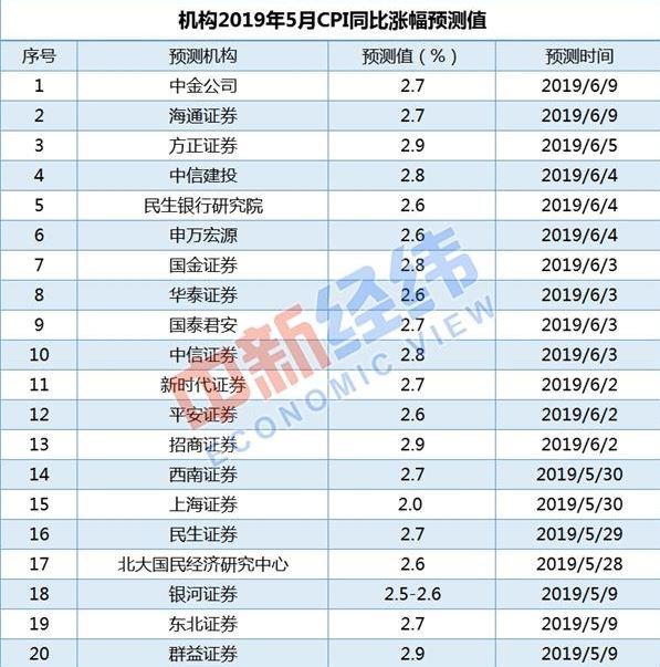 新澳今天最新免费资料,快速问题设计方案_扩展版33.628