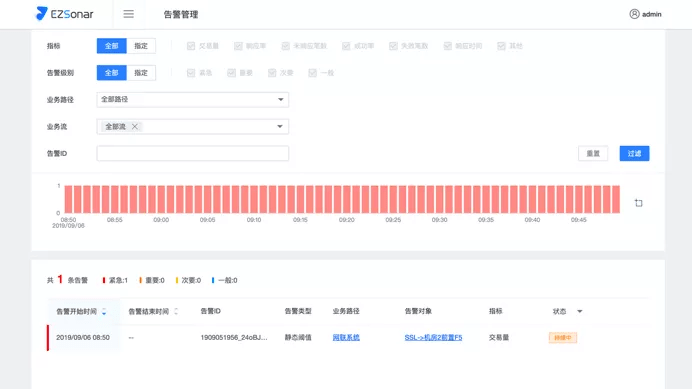 澳门今晚上开的特马,快速响应方案落实_iPad48.735