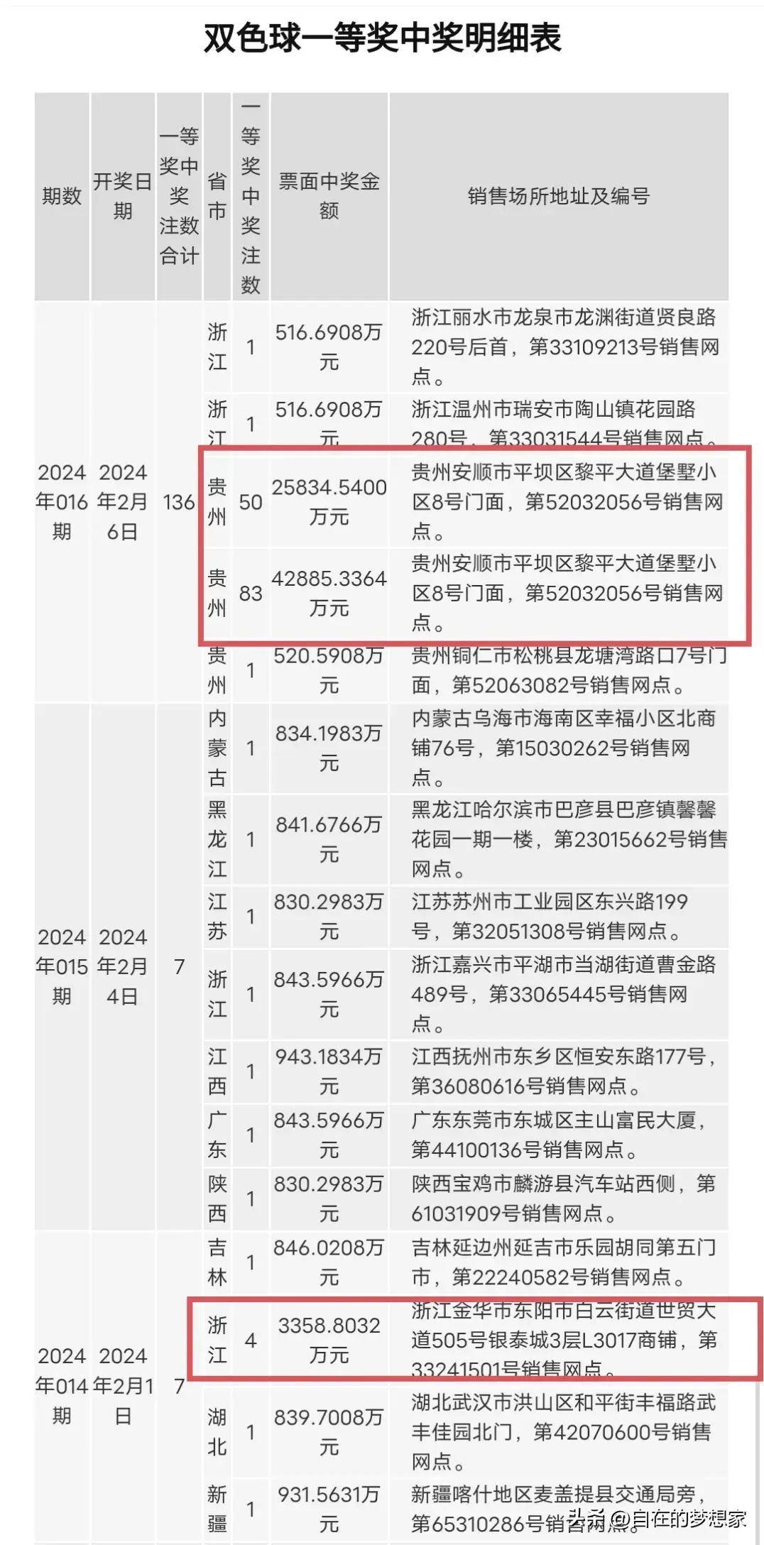 2024年11月11日 第21页