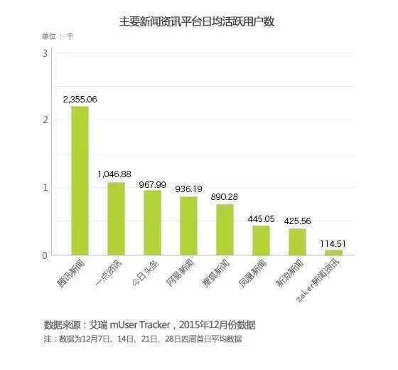 新奥门特免费资料大全今天的图片,实地考察数据分析_4K版91.289