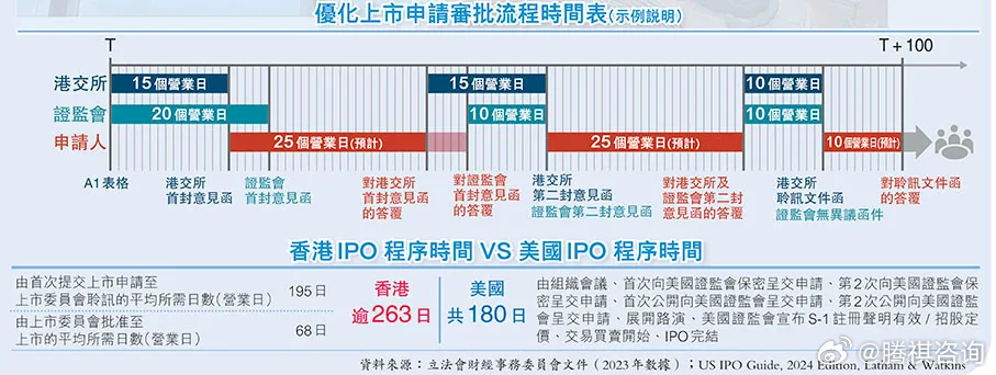 2024年香港免费资料推荐,数据整合执行计划_HDR版36.415