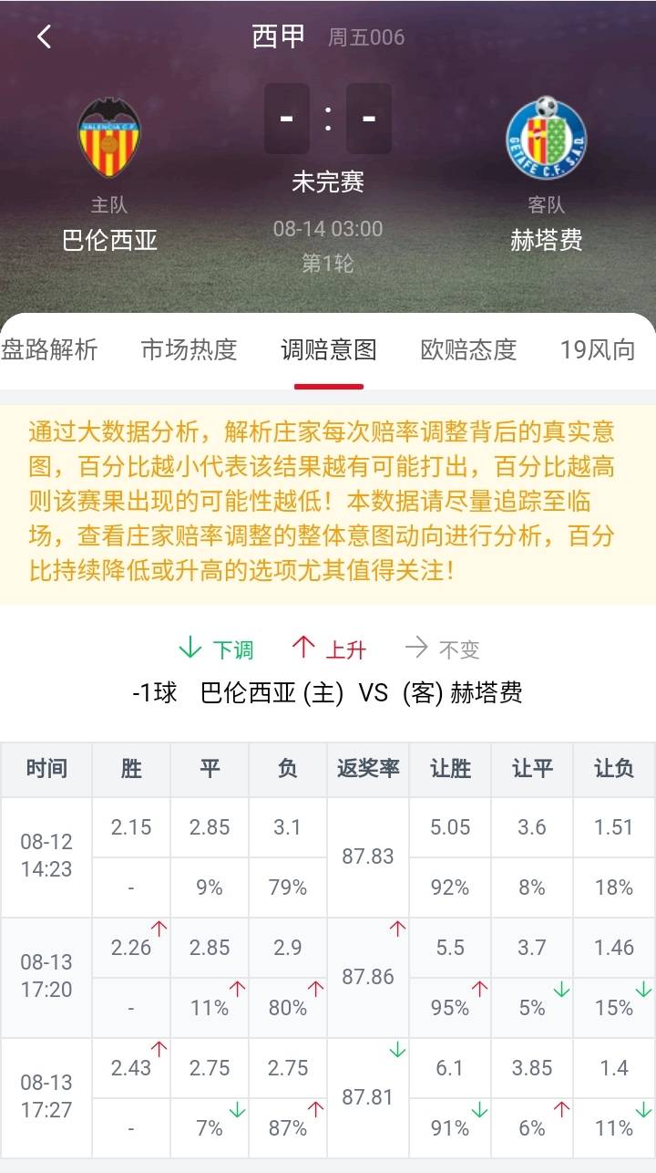 澳门开奖结果2024开奖记录今晚,确保成语解释落实的问题_S44.168