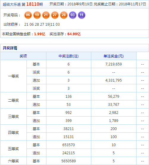 2023年正版资料免费大全,广泛方法解析说明_经典款65.62