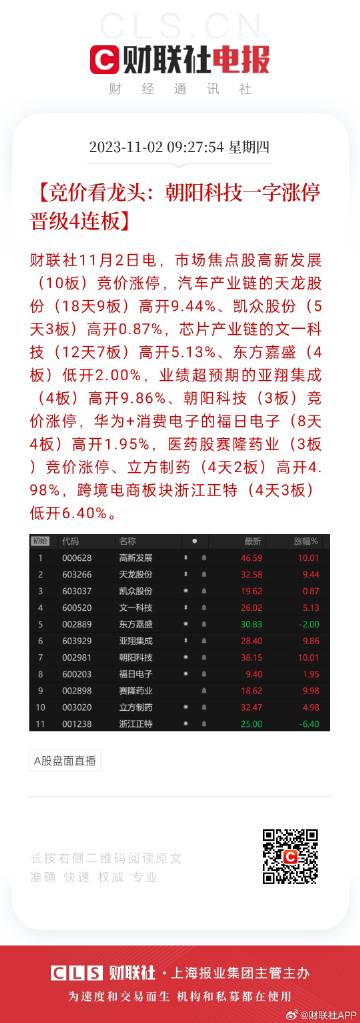 2024新奥天天开好彩大全,数据驱动实施方案_W79.853