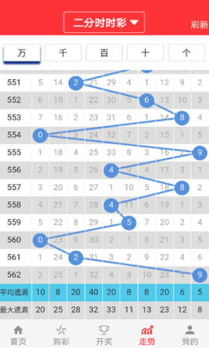 2024澳门天天六开彩结果,专业调查解析说明_战略版24.667