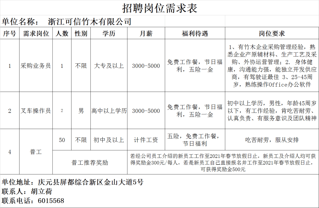 奉化人力资源市场最新招工信息全面解析