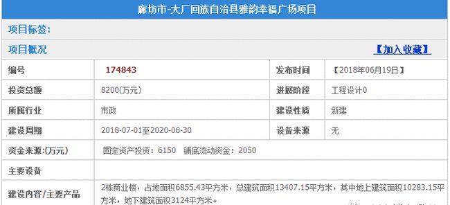 潮白三期最新动态，进展、影响与展望