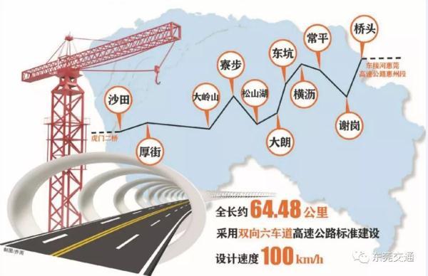 番莞高速公路最新动态，进展、影响及未来展望