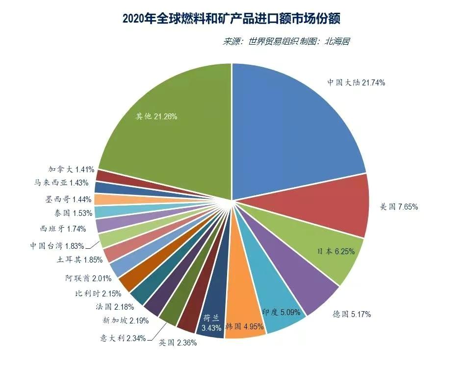 全球能源市场动荡，油价上涨的最新动态与挑战