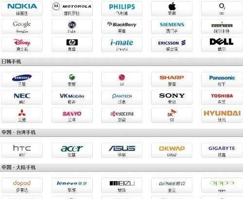 最新手机品牌排行榜深度剖析