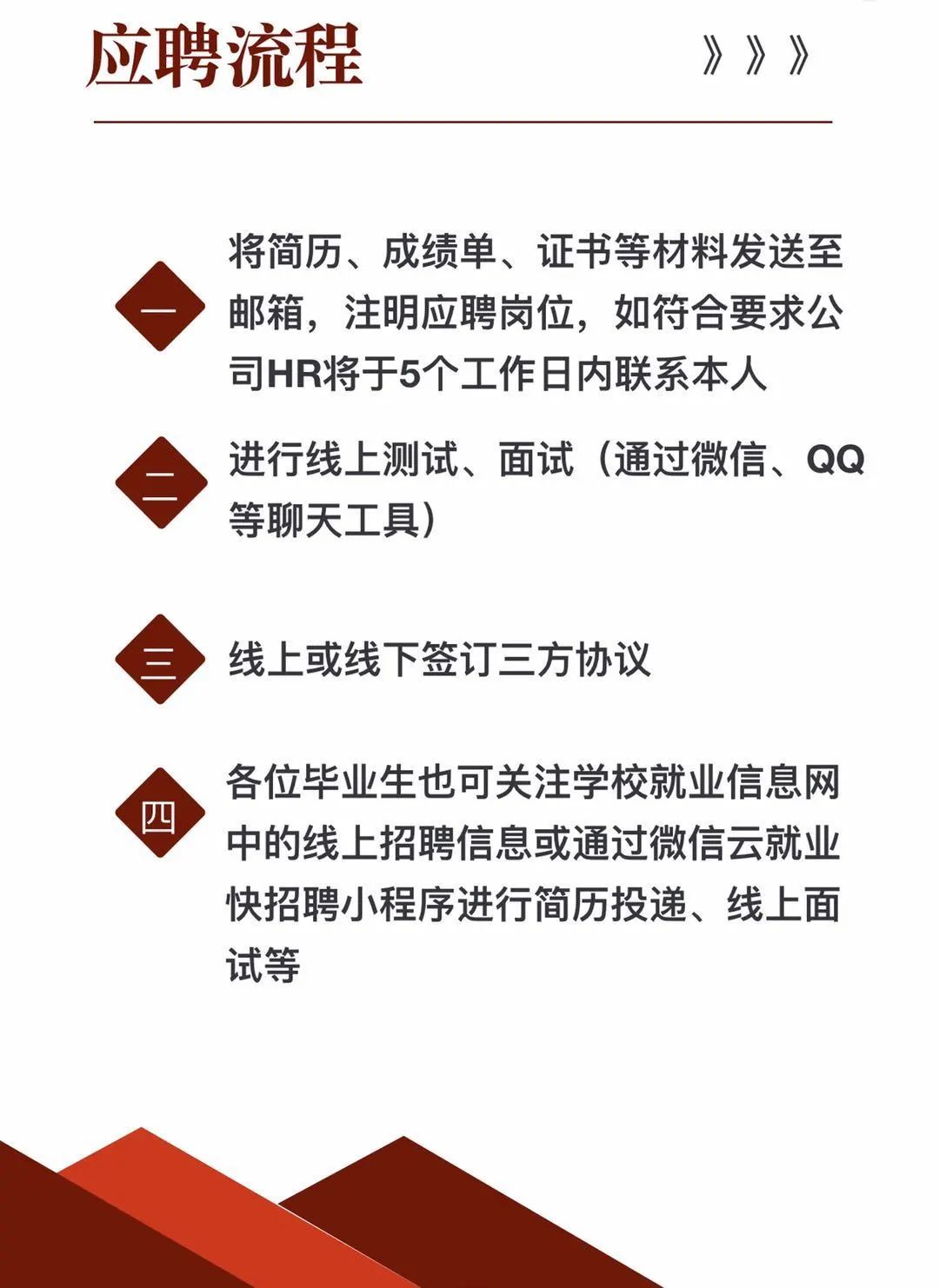 路桥招聘网最新招聘动态揭秘，行业趋势与人才影响分析