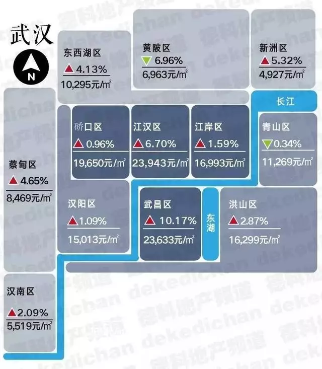 武汉房产最新动态，市场走势及前景展望