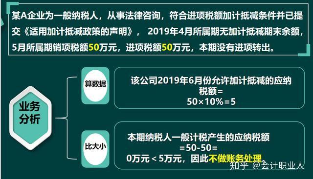 最新财务政策对企业和个人财务决策的深度影响分析