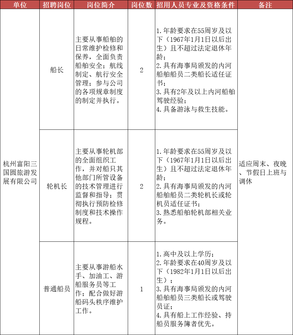 2024年11月14日 第6页