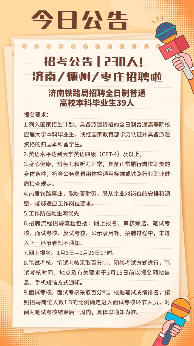 枣庄最新招聘信息汇总