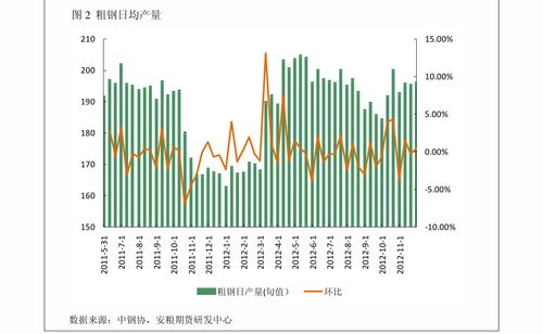 最新资产负债表解读与应用指南