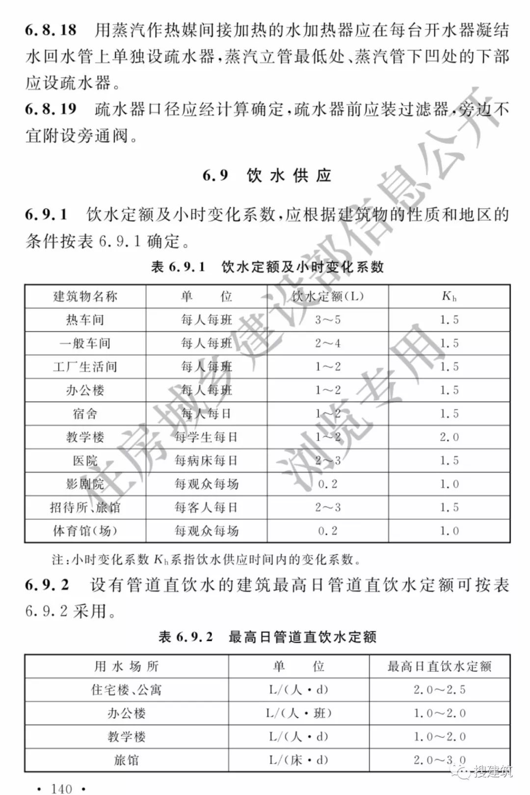 给排水最新规范，引领行业进步的核心驱动力