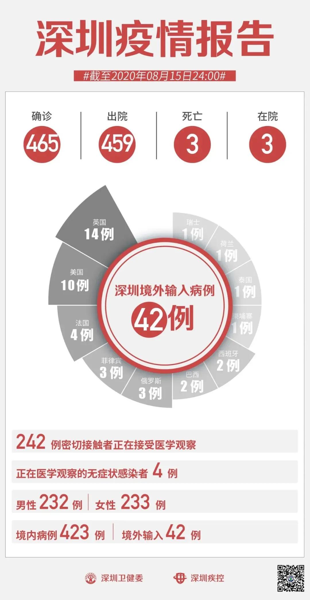 汕尾陆丰市最新新闻概览