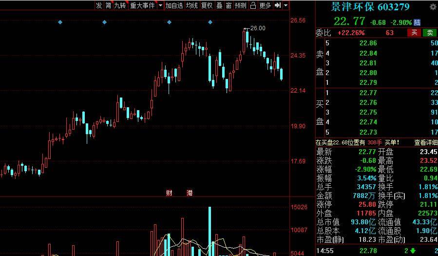 南江县黄海东的最新动态报道