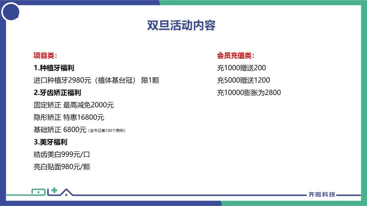 私立最新口腔营销方案详解