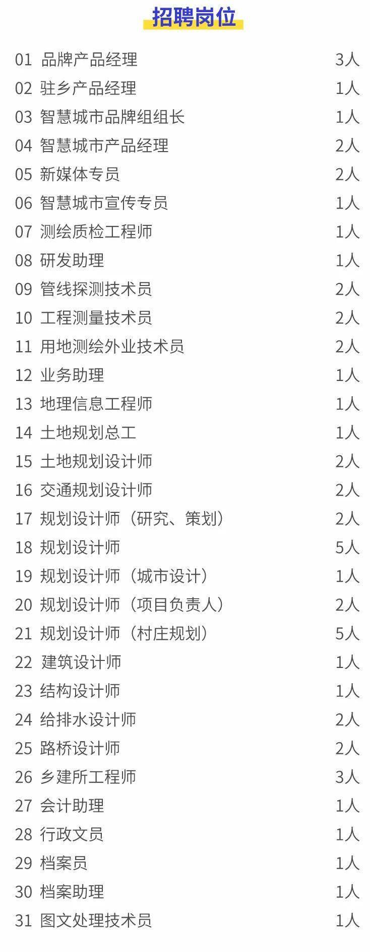 增城区最新招聘动态与求职指南