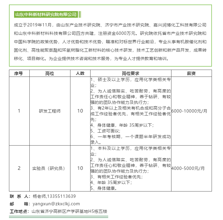 济宁最新招聘信息，双休工作制岗位全面更新