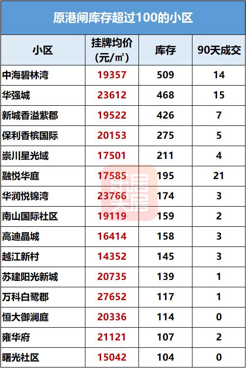 2024年12月13日 第2页