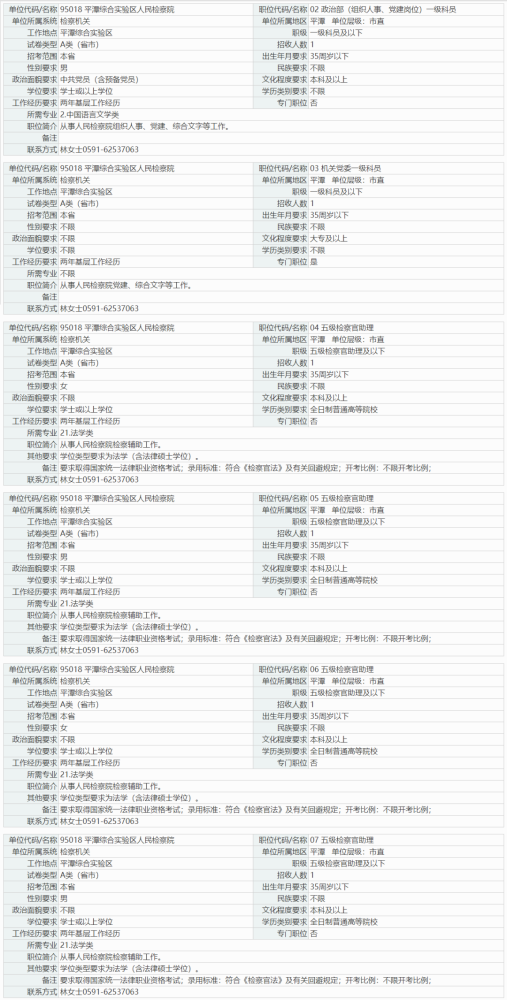 平潭最新招聘信息全面汇总