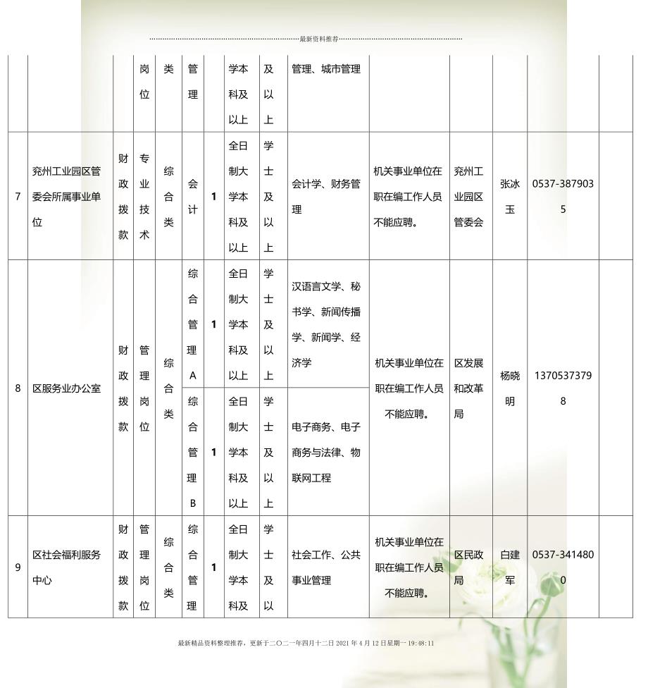 兰陵县最新招聘动态及其社会影响分析