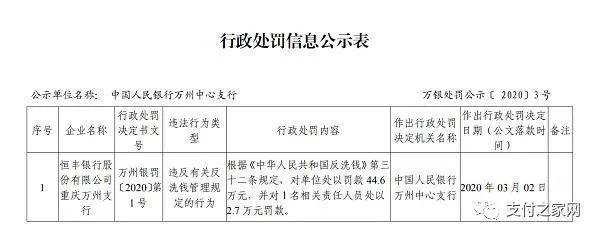 建行龙支付最新活动引领移动支付新风潮