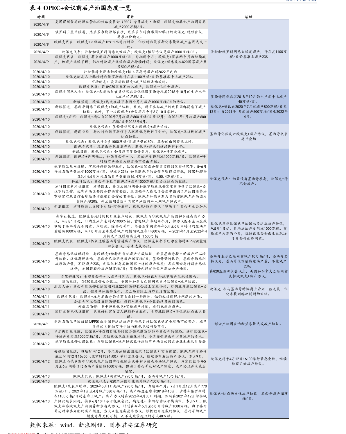 独家解读，最新消息揭秘300336动态