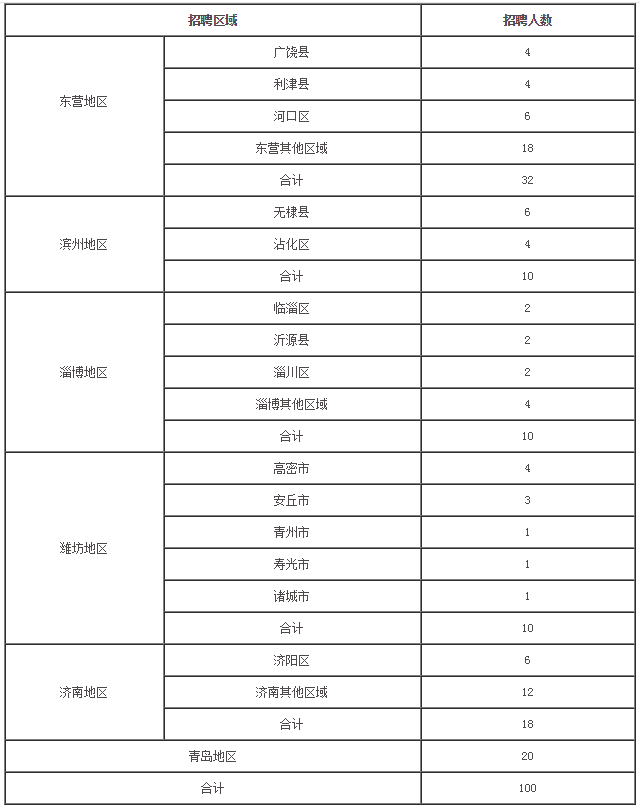 东营银行最新存款利率揭秘，洞悉存款收益与市场动向