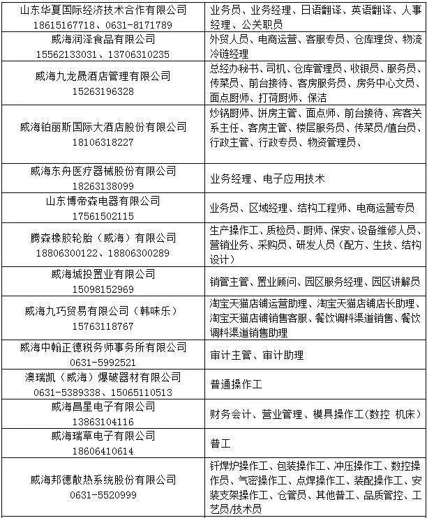 鱼台短期工招聘信息最新概览