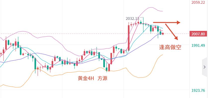 原油下周走势预测及市场趋势展望，最新分析与展望