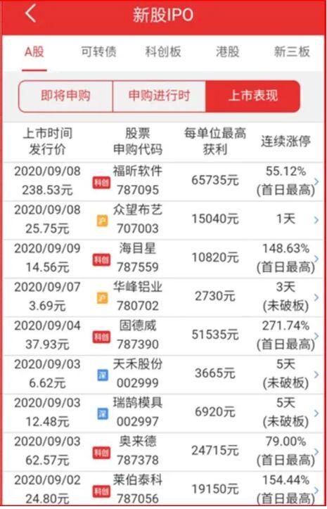 最新沪深总市值揭示资本市场繁荣与巨大机遇