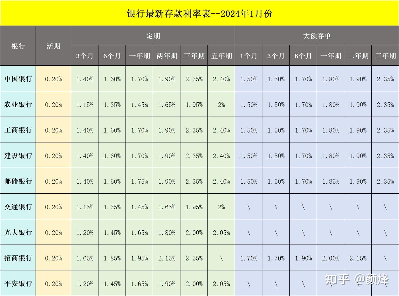 建行存款利率2024最新动态及影响分析概览