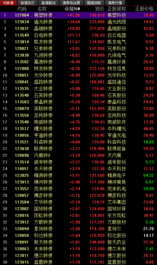 2024年12月30日 第3页