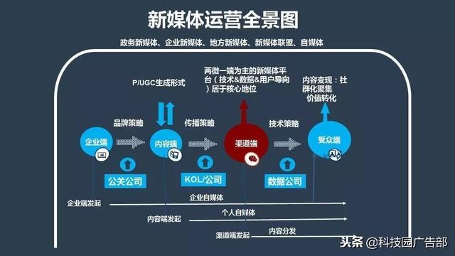 2024澳门最精准跑狗图,全面理解执行计划_9DM39.894