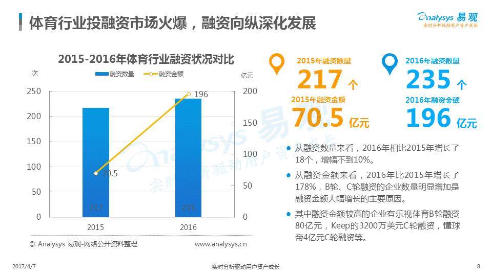 新澳正版资料免费提供,实地数据分析计划_运动版91.95