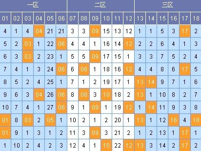 澳门精准三肖三期内必开出,正确解答落实_HarmonyOS60.765