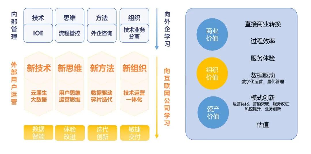 2024新奥正版资料免费提拱,深层数据执行设计_高级版53.270