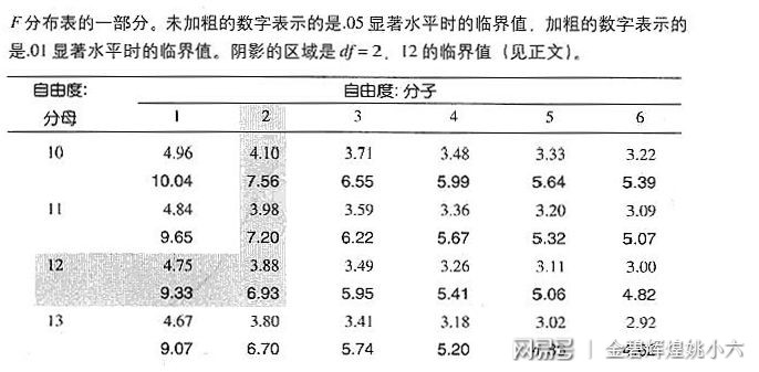 香港期期准资料大全,统计分析解释定义_Ultra67.831