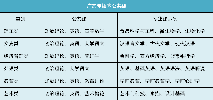 星河探险 第3页