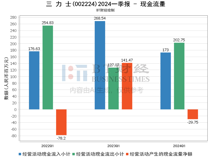 2024年澳门天天开好大全,实证数据解析说明_N版54.630