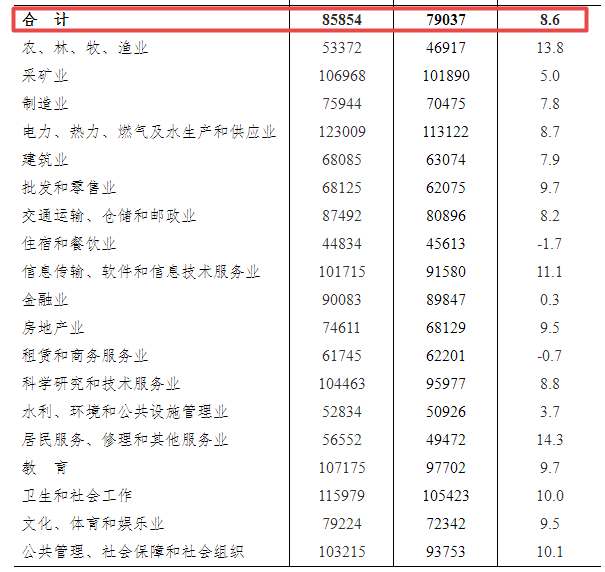 省军区改革最新动态UC，深度解读及前景展望